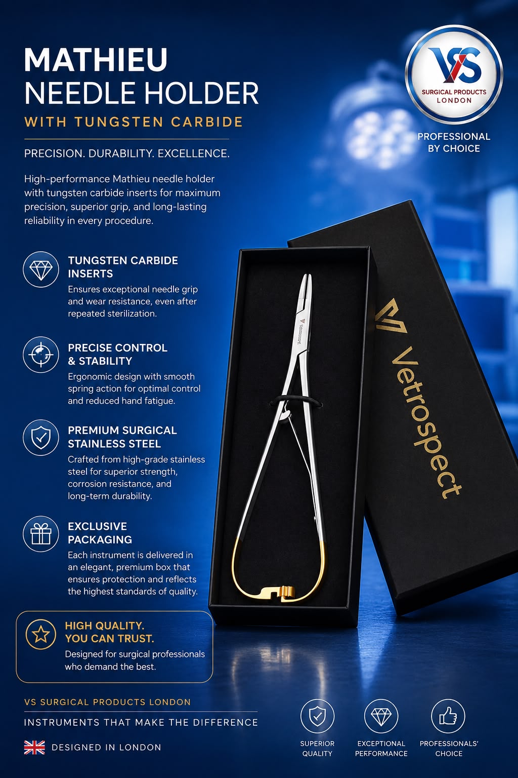 Mathieu Needle Holder 20cm With Tungsten Carbide - Premium TC - VETROSPECT by VS SURGICAL PRODUCTS LONDON